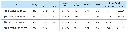 HD-3SS2.0-150-72-750-tabla (1).webp